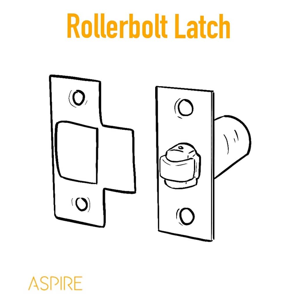 illustration of a rollerbolt latch