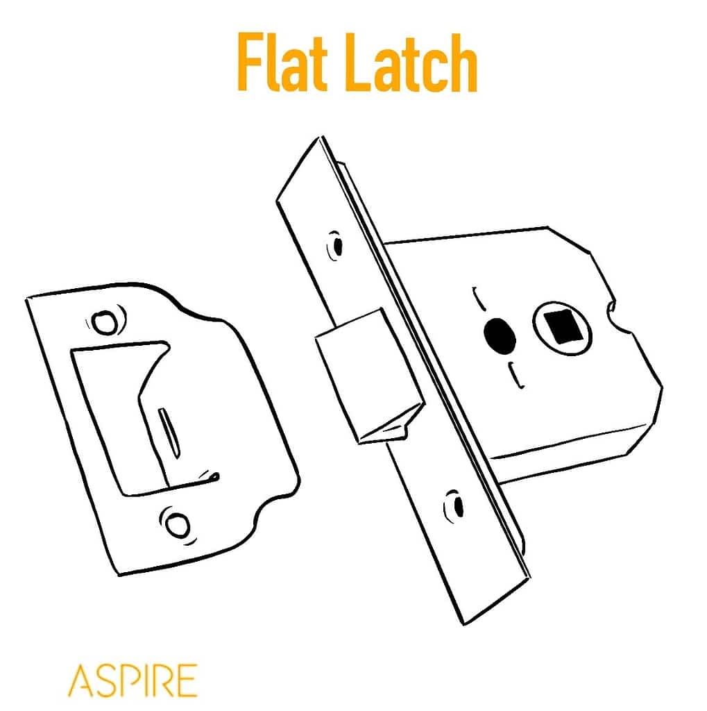 illustration of a flat latch