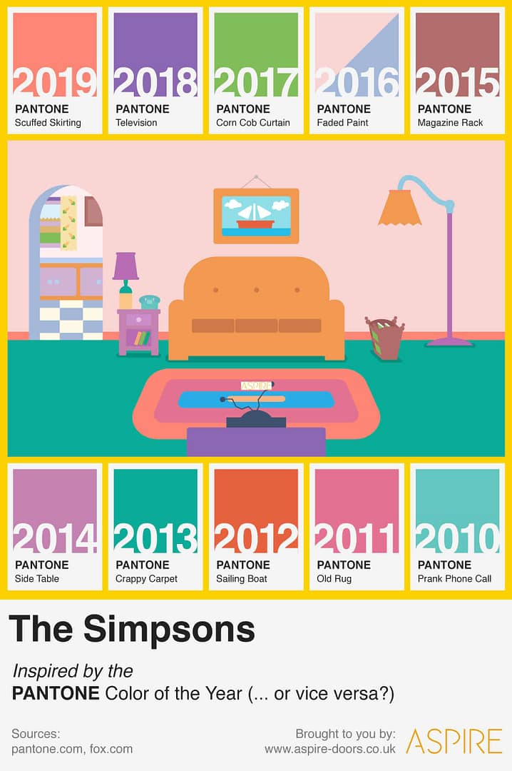 simpsons pantone colours