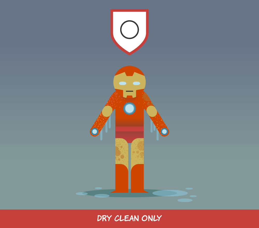 Dry clean only washing symbol