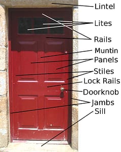 annotated door