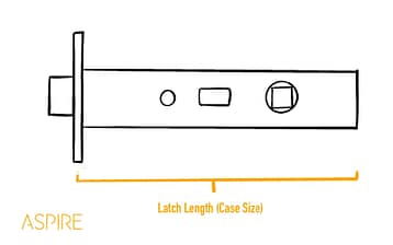 A diagram of a latch that shows where to measure the latch length (case length)