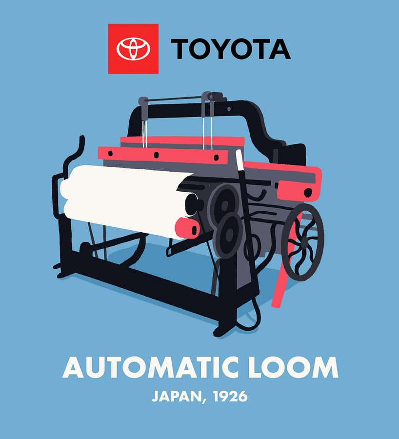 Toyota Automatic Loom Illustration